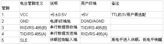按此在新窗口瀏覽圖片