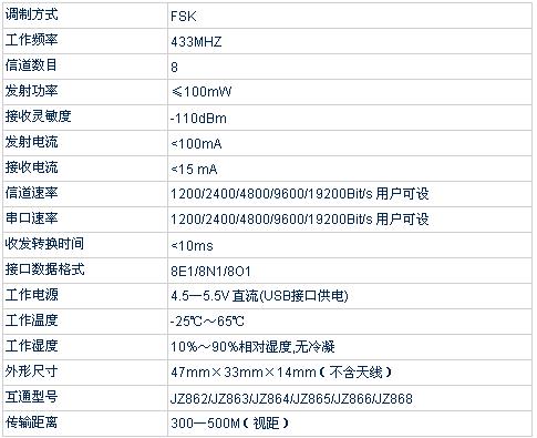 按此在新窗口瀏覽圖片