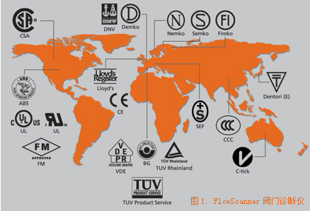 按此在新窗口瀏覽圖片