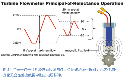按此在新窗口瀏覽圖片