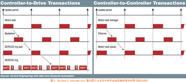 按此在新窗口瀏覽圖片