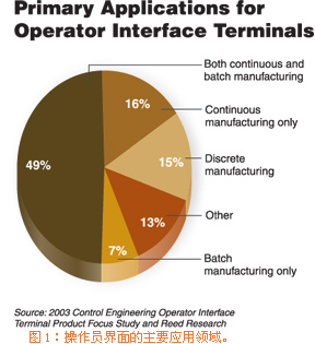 按此在新窗口瀏覽圖片