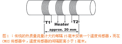 按此在新窗口瀏覽圖片