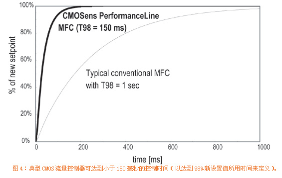 按此在新窗口瀏覽圖片