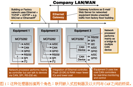 按此在新窗口瀏覽圖片