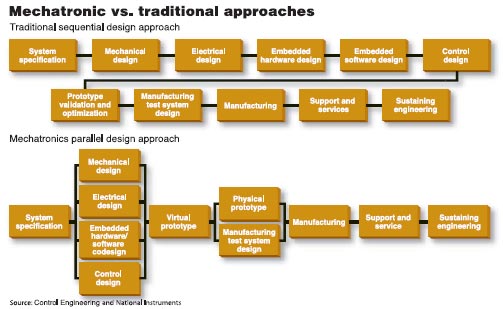 按此在新窗口瀏覽圖片