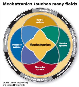 按此在新窗口瀏覽圖片