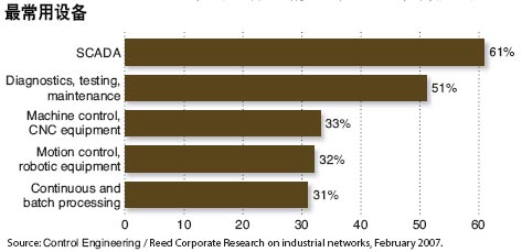 按此在新窗口瀏覽圖片