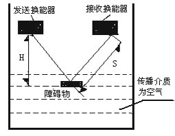 按此在新窗口瀏覽圖片