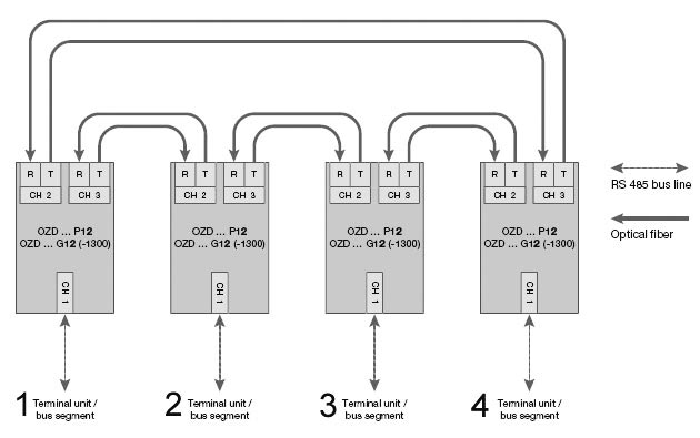 按此在新窗口瀏覽圖片
