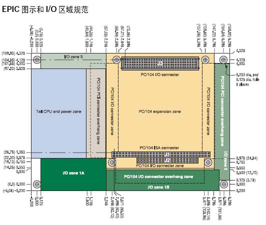 按此在新窗口瀏覽圖片