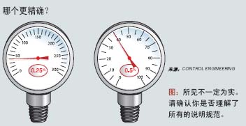 按此在新窗口瀏覽圖片