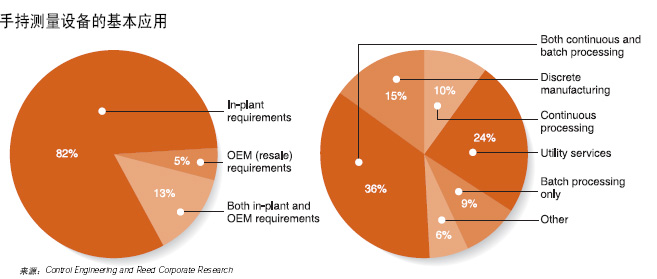 按此在新窗口瀏覽圖片