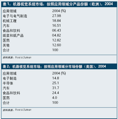 按此在新窗口瀏覽圖片