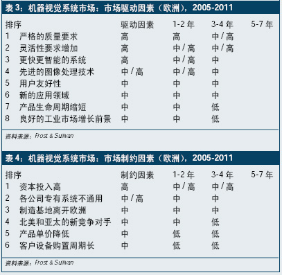 按此在新窗口瀏覽圖片