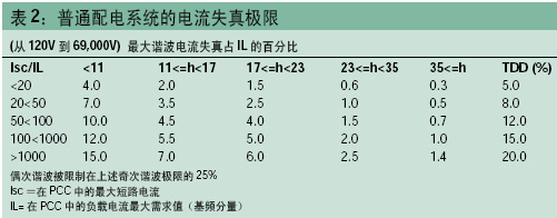 按此在新窗口瀏覽圖片