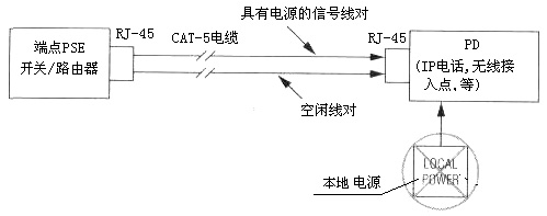 按此在新窗口瀏覽圖片