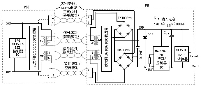 按此在新窗口瀏覽圖片