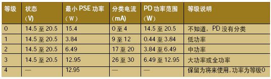 按此在新窗口瀏覽圖片