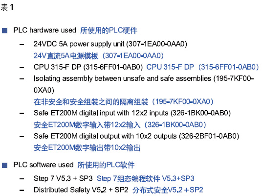 按此在新窗口瀏覽圖片