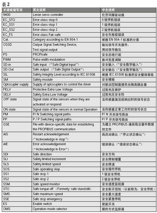 按此在新窗口瀏覽圖片
