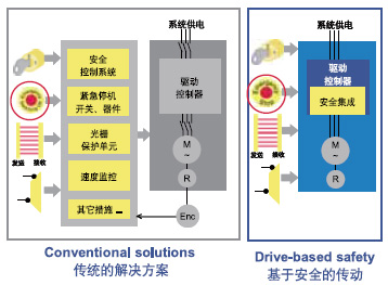 按此在新窗口瀏覽圖片