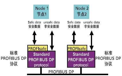 按此在新窗口瀏覽圖片