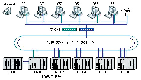 按此在新窗口瀏覽圖片