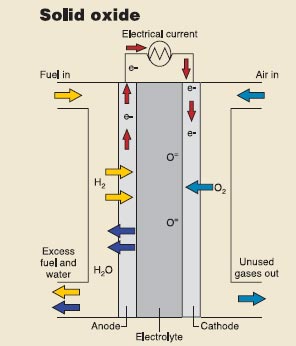 按此在新窗口瀏覽圖片