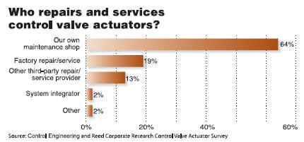 按此在新窗口瀏覽圖片