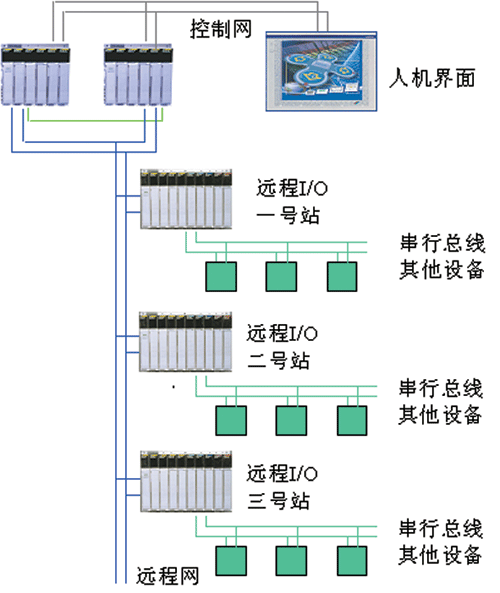 按此在新窗口瀏覽圖片