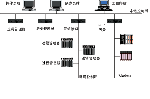 按此在新窗口瀏覽圖片