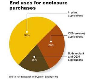 按此在新窗口瀏覽圖片