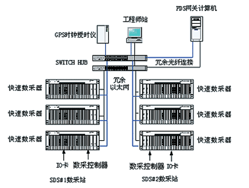 按此在新窗口瀏覽圖片