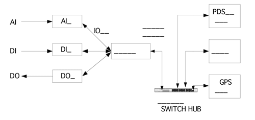 按此在新窗口瀏覽圖片