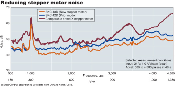 按此在新窗口瀏覽圖片
