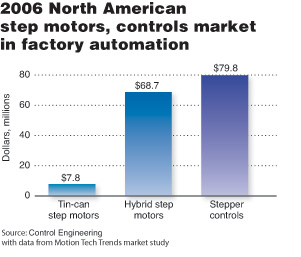 按此在新窗口瀏覽圖片