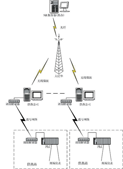 按此在新窗口瀏覽圖片