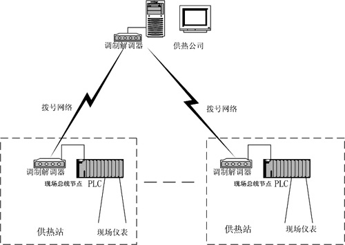 按此在新窗口瀏覽圖片
