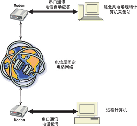 按此在新窗口瀏覽圖片