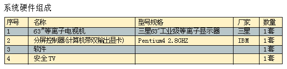 按此在新窗口瀏覽圖片