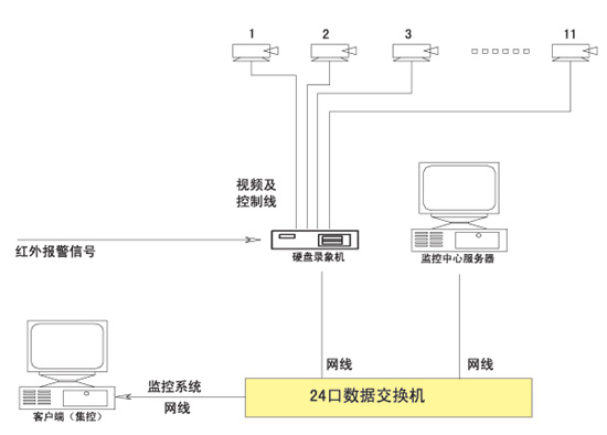 按此在新窗口瀏覽圖片